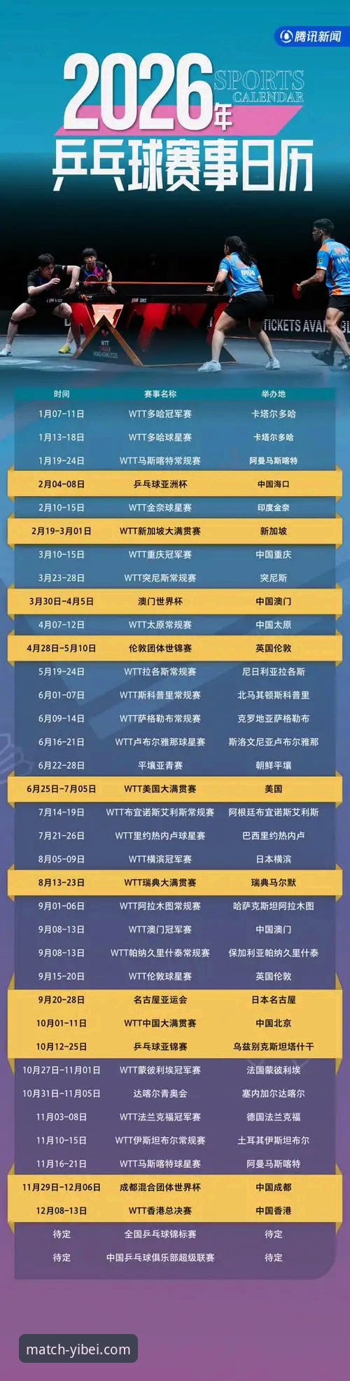 易倍体育丰富赛事覆盖2026新版上线，用户增长数据揭示平台新动态